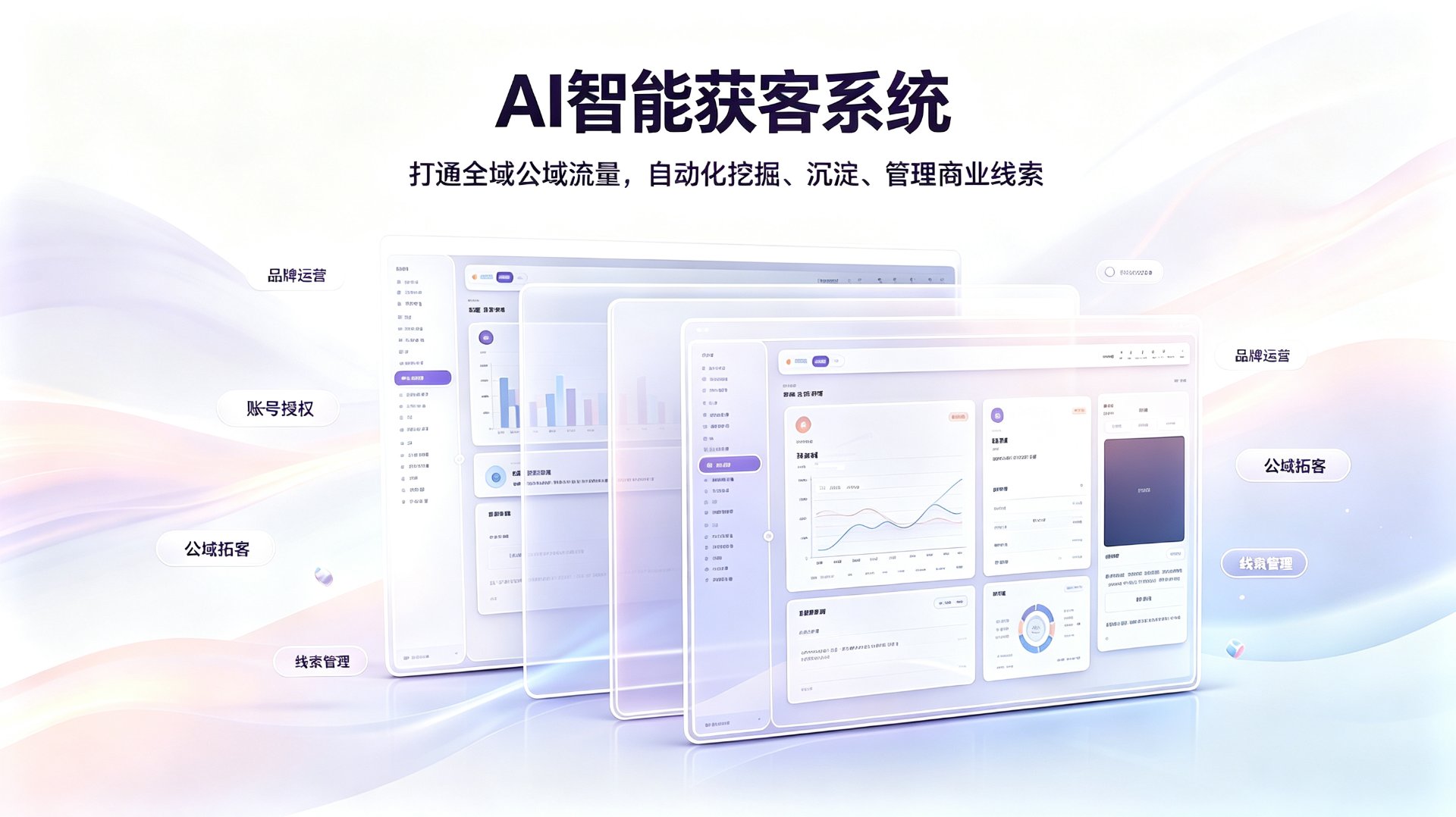 AI自动化智能获客系统产品全景示意