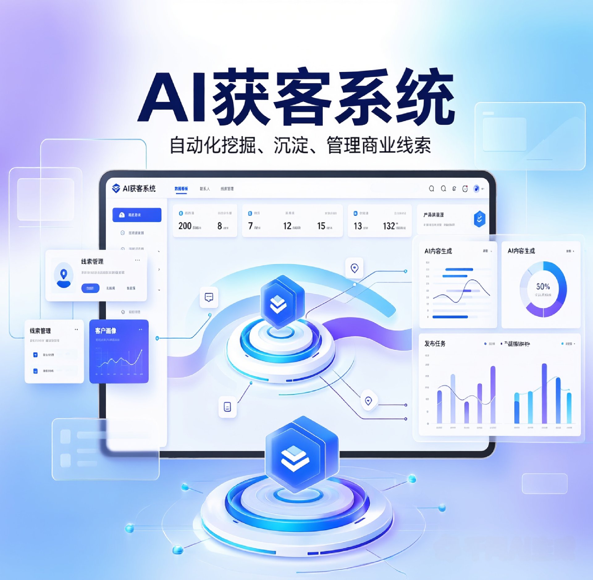 AI获客系统产品全景示意